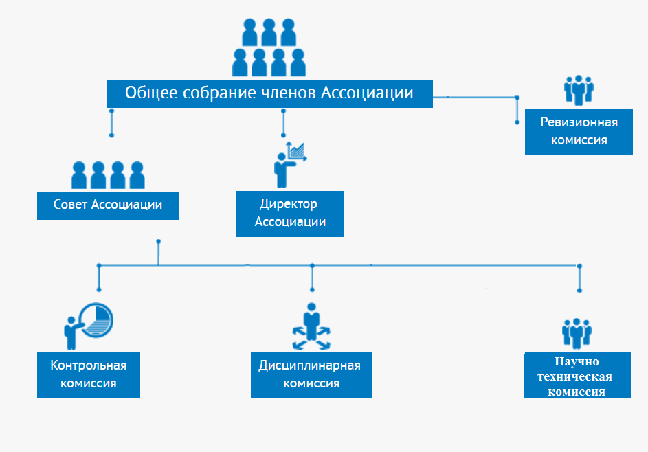 СТрутура.png